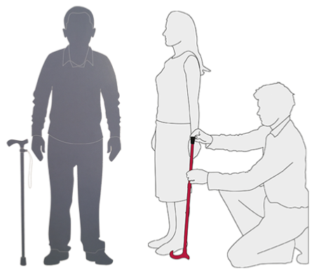 How to Measure Yourself for a Walking Stick - A Guide to
